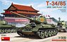 T-34/85 1945年第112工場製 (プラモデル)