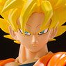 S.H.Figuarts Super Saiyan Full Power Son Goku (Completed)