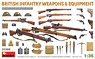 British Infantry Weapons & Equipment (Plastic model)