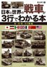 A book that Understands Japanese and World Tanks in Three Lines - World War I and World War II (Book)