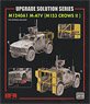 M1240A1 M-ATV w/M153 CROWS II用グレードアップパーツ セット (RFM5052用) (プラモデル)