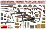 British Weapons & Equipment for Tank Crew & Infantry (Plastic model)