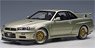 Nissan Skyline GT-R (R34) V-Spec II Nur. `BBS LM Wheel Version` (Millennium Jade) (Diecast Car)