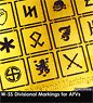 WWII W-SS Divisional Markings for AFVs (Plastic model)