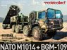 Nato M1014 MAN Tractor & BGM-109G Ground Launched Cruise Missile (Plastic model)