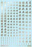1/144 GM Font Decal No.5 [Kanji Works Samurai] Gold (Material)