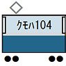 1/80(HO) Izukyu Series 100 Royal Box Formation Four Car Set Finished Model (4-Car Set) (Pre-Colored Completed) (Model Train)