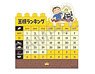 王様ランキング ブロックカレンダー (キャラクターグッズ)