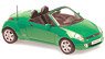 Ford Street KA 2003 Green Metallic (Diecast Car)