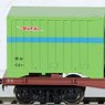 1/80(HO) Flat Car Koki5500 w/Container C21 Painted, Ready to run [Type KOKI5500 (4-Container Type) 1-Car w/C21 Container 4 Pieces] (Model Train)