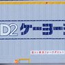 31f Container U52A-39000 Style Keiyo D2 (Senko) (2 Pieces) (Model Train)
