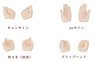 Piccodo Series PIC-H003D Replacement Hand Set C Doll White (Fashion Doll)