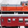J.R. Chikuho Main Line Passenger Car Train (Series 50, Remodeling Air Conditionered Car) Set (7-Car Set) (Model Train)