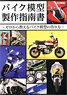 Bike Model Making Instruction Manual - How to Make a Bike Model Taught From Scratch - (Art Book)