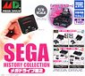 SEGA History Collection Mega Drive Ver. 2 (Toy)