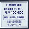 16番(HO) 日本国有鉄道 通勤形電車 101系量産車 モハ100-800 (原型・非冷房車・低屋根車タイプ) 車体キット (組み立てキット) (鉄道模型)