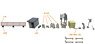 Visual Scene Accessory 134 Rooftop Accessory All in One Set (Model Train)