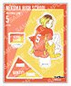 Haikyu!! Acrylic Stand (E Kenma Kozume) (Anime Toy)