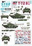 現用 ウクライナの戦争＃5 ドネツク共和国のT-72B(Mod.1985)戦車(2022年) (デカール)