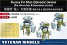 Russia Tin Man Optronic Device (for Kirov Class & Kuznetsov Carrier) (Set of 4) (Plastic model)