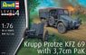 Krupp Protze KFZ 69 with 3,7cm Pak (Plastic model)