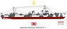 日本海軍 駆逐艦 睦月 (プラモデル)