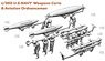 U.S.Navy Weaoins Carts & Avuation Ordnanceman (Plastic model)
