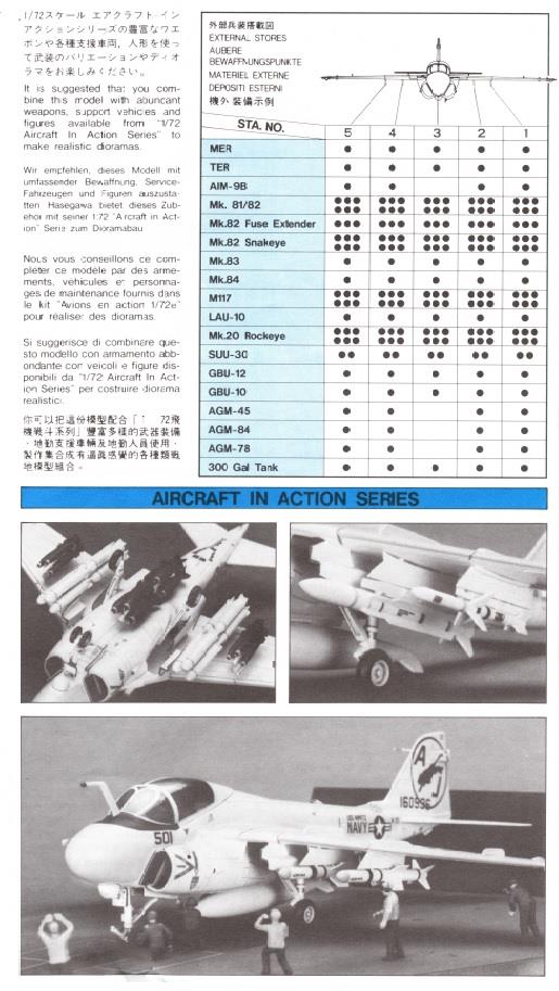 [Close]
A-6E Intruder (Plastic model) Photo(s) taken by 1/72 Hasegawa A-6E 